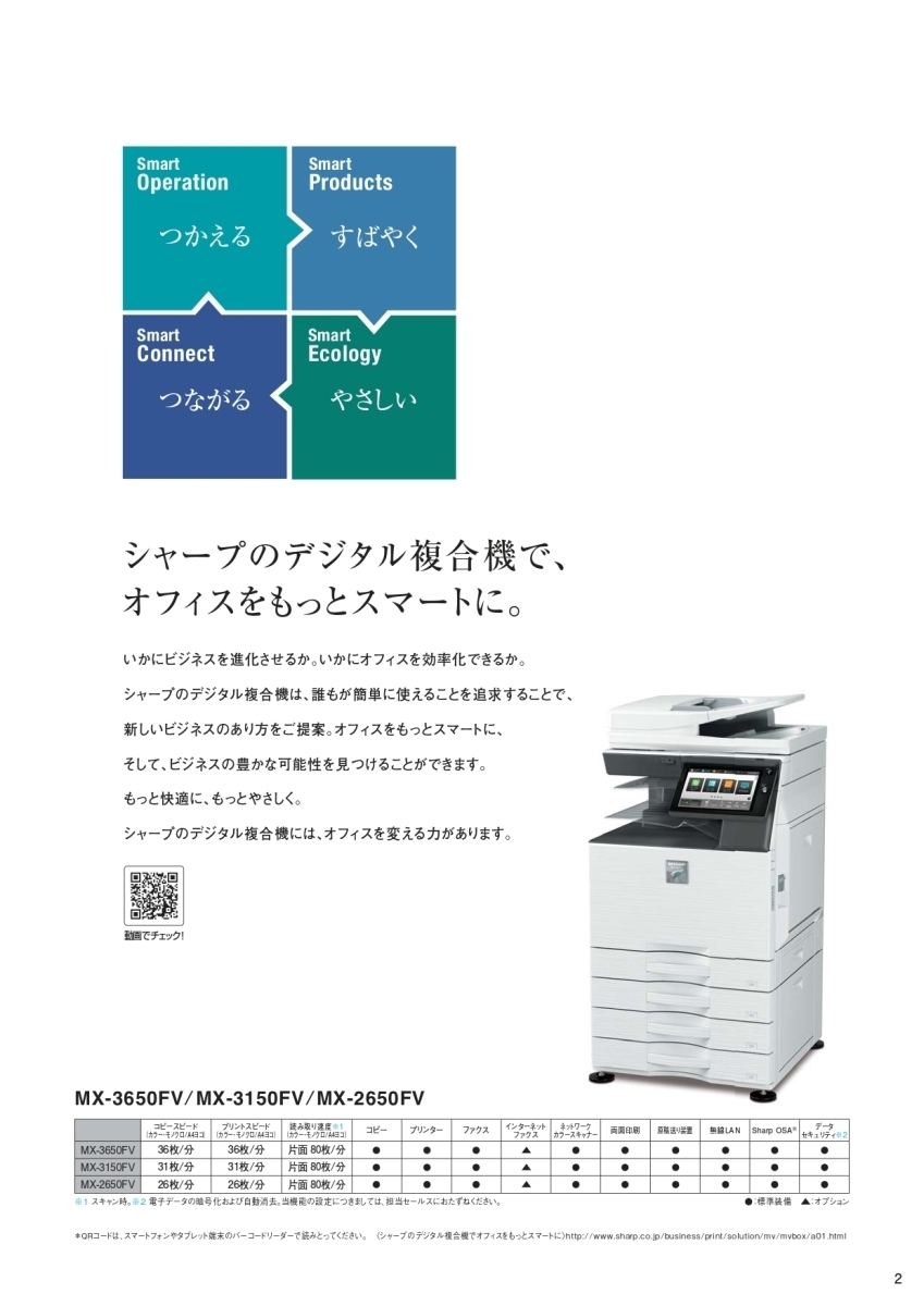 SHARP カラー複合機用 シアントナーカートリッジ MX61JTCB MX-61JTCB リモート保守セット_画像4