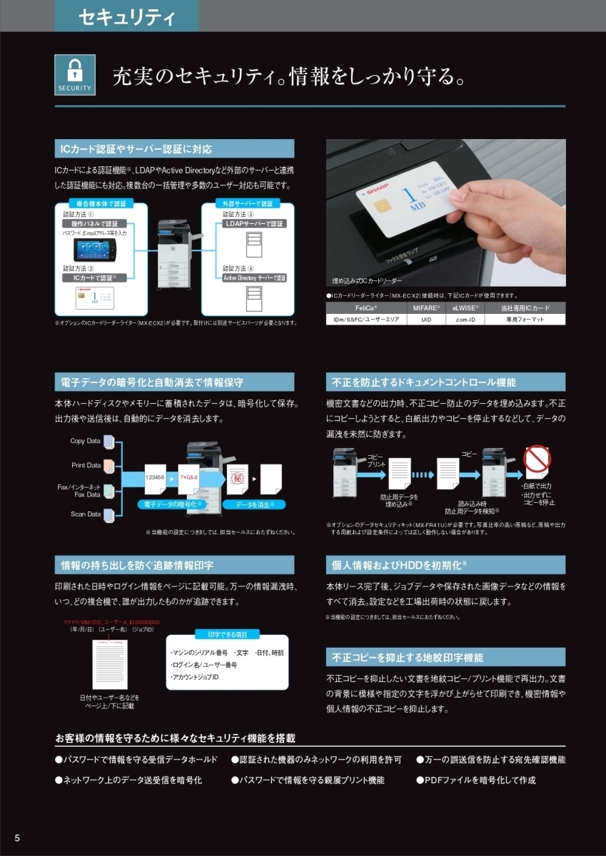 SHARP カラー複合機用 シアントナーカートリッジ MX36JTCA MX-36JTCA リモート保守セット_画像7