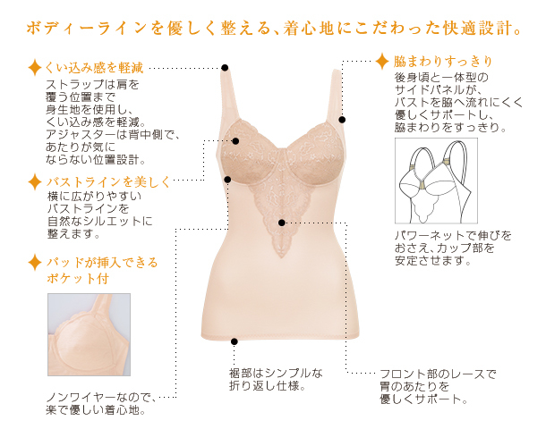 シャルレ★ ゆったり軽やか ボディーシェーパー★ D85LL ブラック★ FC092 ボディスーツ★ 新品★ 高級下着★ 激安★ ファーチェ★_画像2