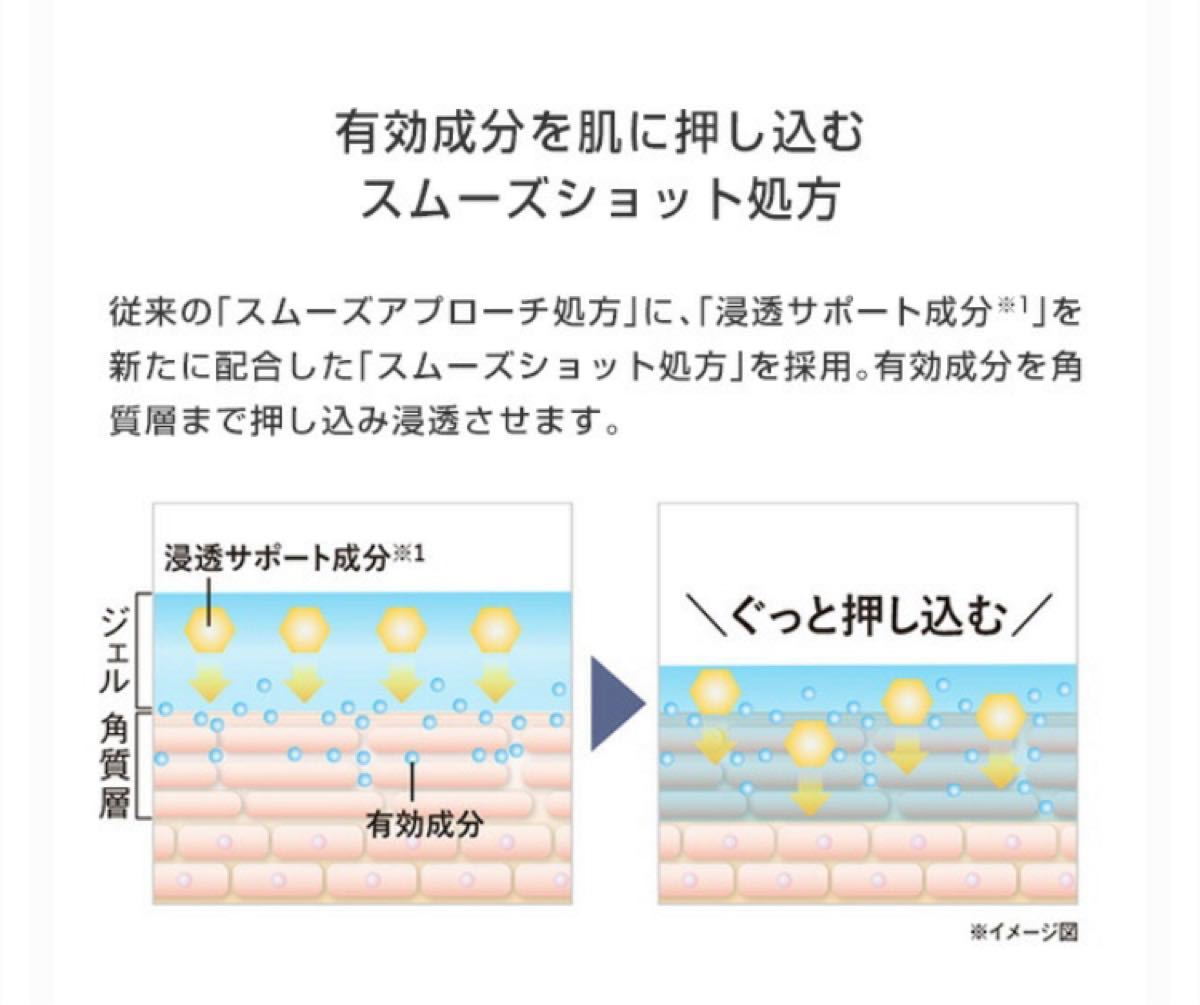 ２個セット！パーフェクトワン 薬用ホワイトニングジェル 75gx2個