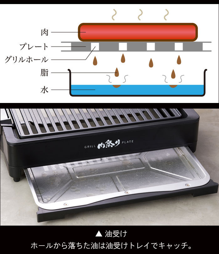 ホットプレート 一人用 焼肉 減煙 洗える 煙が出にくい 1000W 火力 グリルプレート 焼肉グリル 煙 少ない 焼肉プレート M5-MGKAK00071_画像4