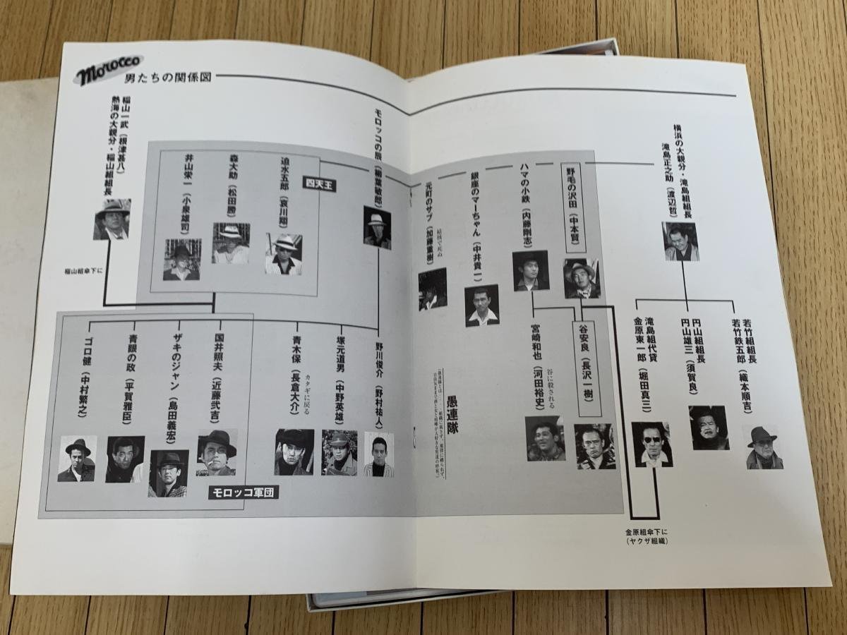 未開封☆VHS Moroccoモロッコ 横浜愚連隊物語 1と2☆未DVD化 | www