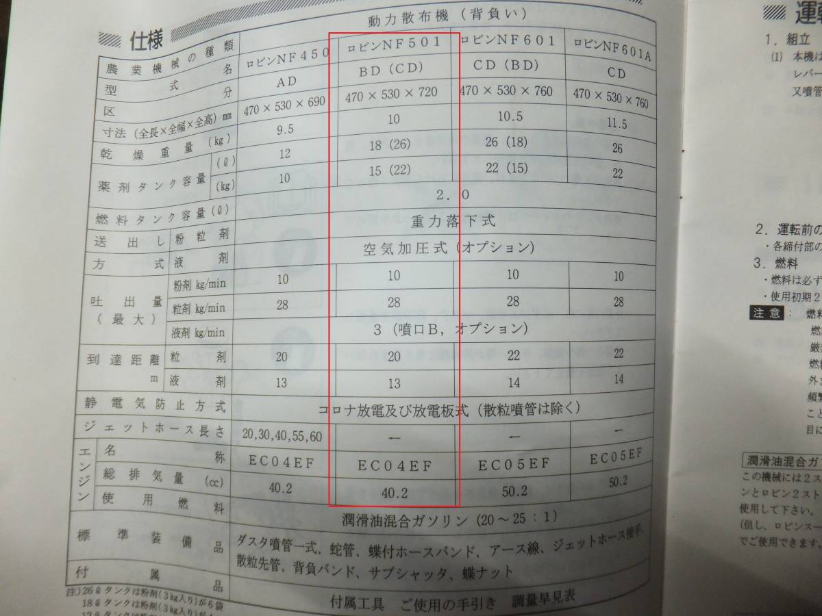 ロビン 背負動力散布機 ひろまき NF501 未使用 長期保管 | mangement