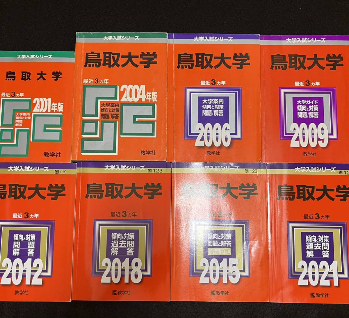 【翌日発送】　赤本　鳥取大学　医学部　1998年～2020年 23年分