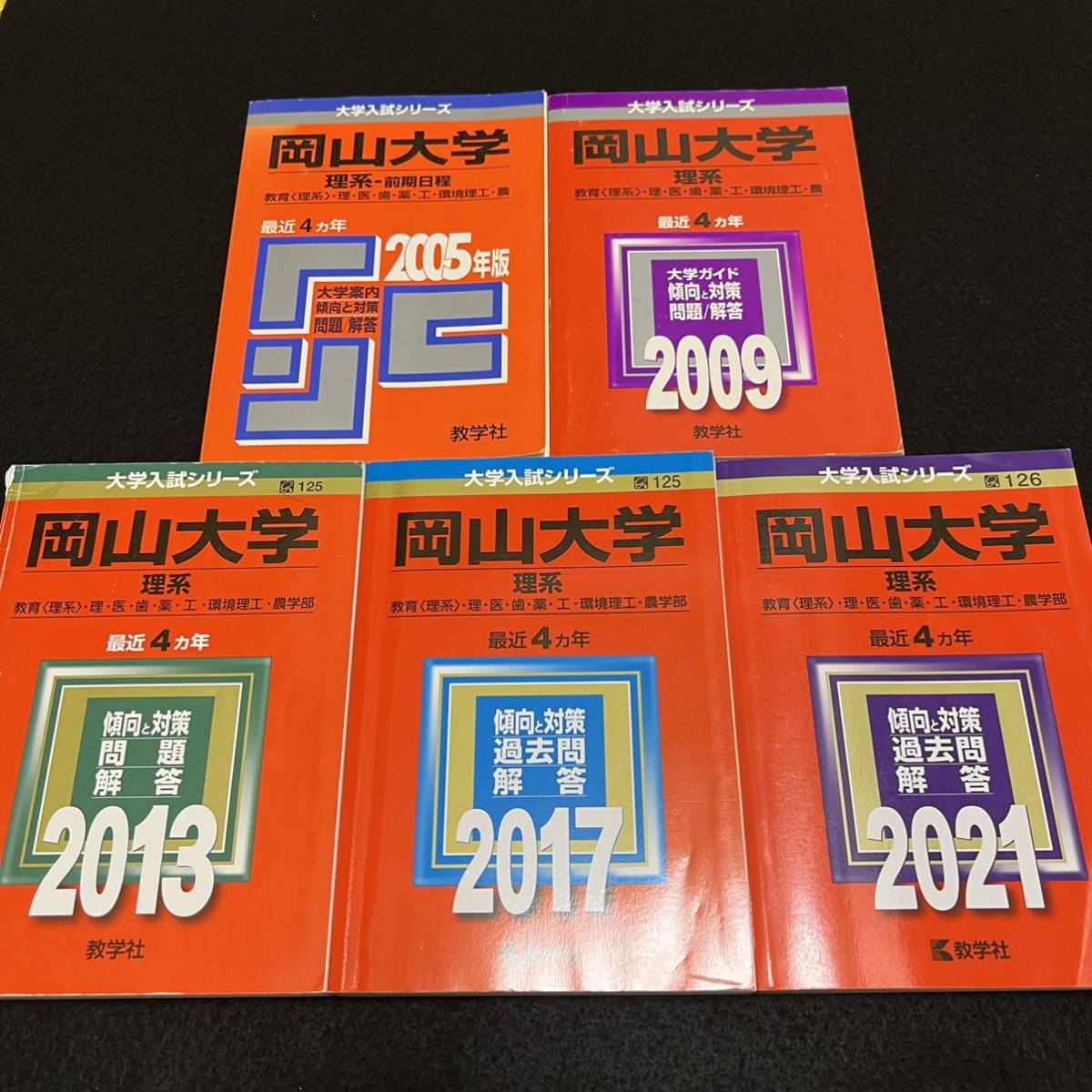 翌日発送】 赤本 岡山大学 理系 医学部 2001年~2020年 20年分