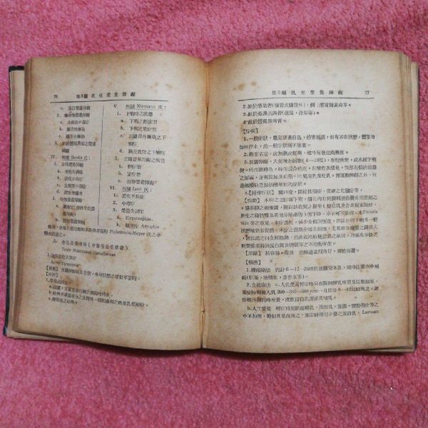古書 古籍『兒科學』レトロ 古本 コレクション 旧蔵書 漢籍 中国 古 