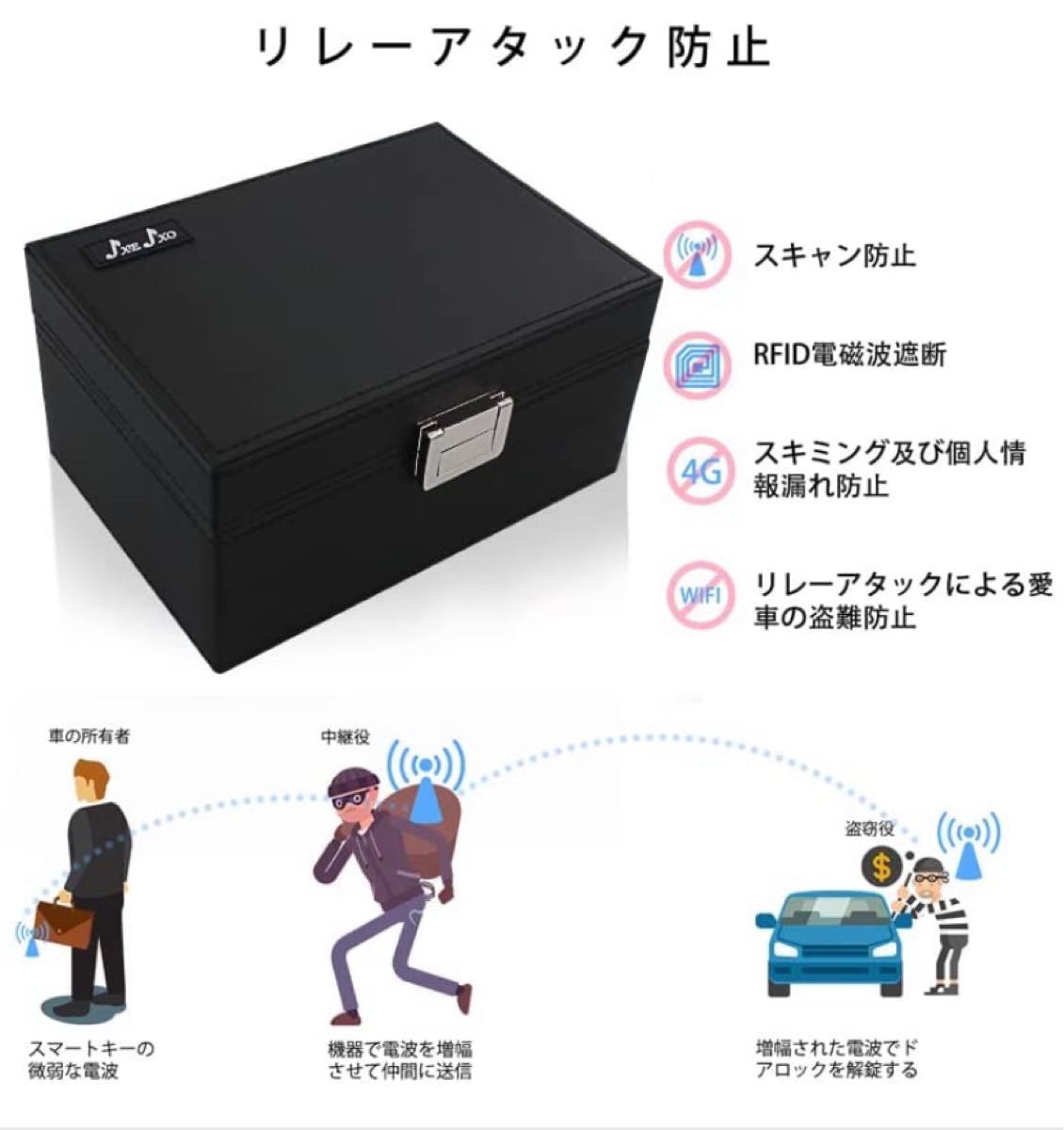 リレーアタック リレーアタック防止用スマートキーケース リレーアタック防止 ボックス 