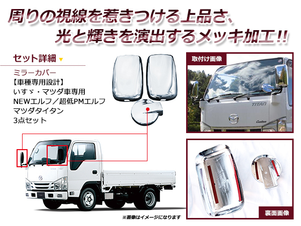 日本全国送料無料 いすゞ 超低PMエルフ ワイド スーパーミラー リア