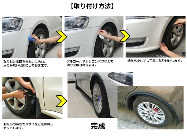 汎用 オーバーフェンダー 1.5ｍ 4セット 合計６ｍ フェンダーフレア 出し幅約13ｍｍ フェンダーアーチモール ラバー製 両面テープ付き 黒_画像3