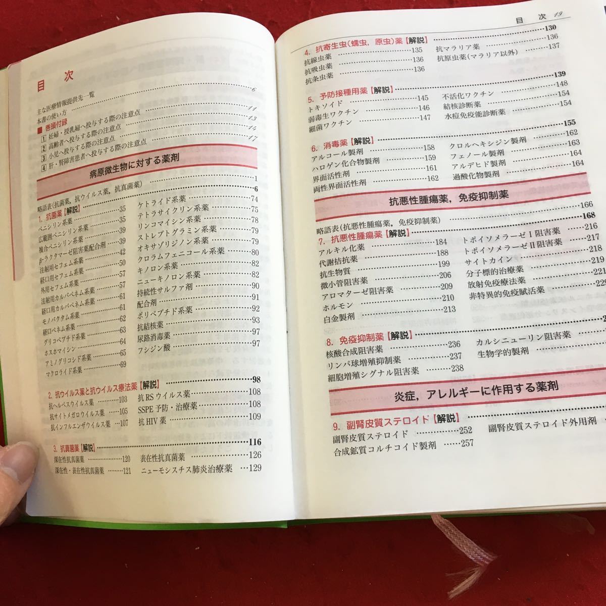 Y19-045 今日の治療薬 解説と便覧 2011 編集 浦部晶夫 島田和幸 川合眞一 南江堂 病原微生物 抗悪性腫瘍薬 炎症 アレルギー など_画像3