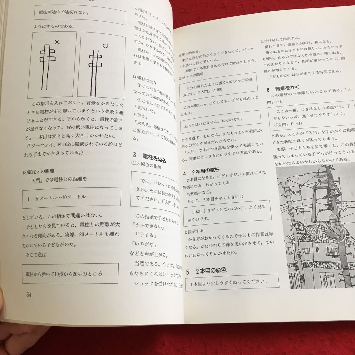 Y20-102 楽しい絵画教室 みんなが描ける題材25選 授業研究21 95年8月号別冊 No.434 酒井臣吾編集長の創刊メッセージ など 明治図書_画像4