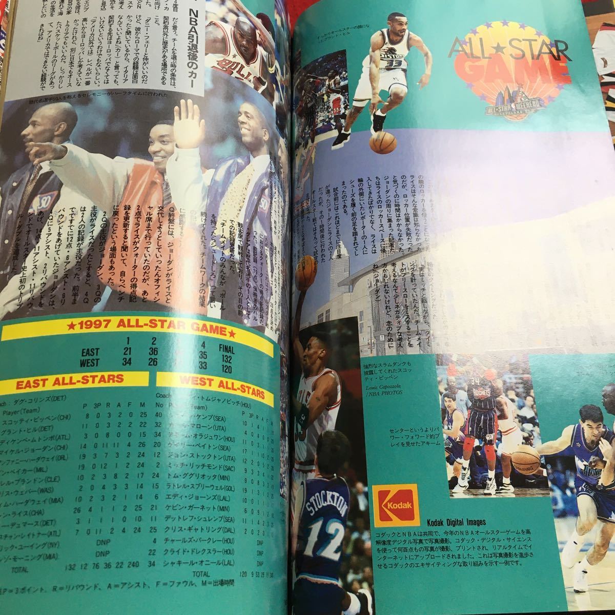 Y21-226 月刊バスケットボール 1997年発行 4月号 マイケル・ジョーダン オールスター史上初のトリプル・ダブル 日本リーグ など 日本文化_画像4