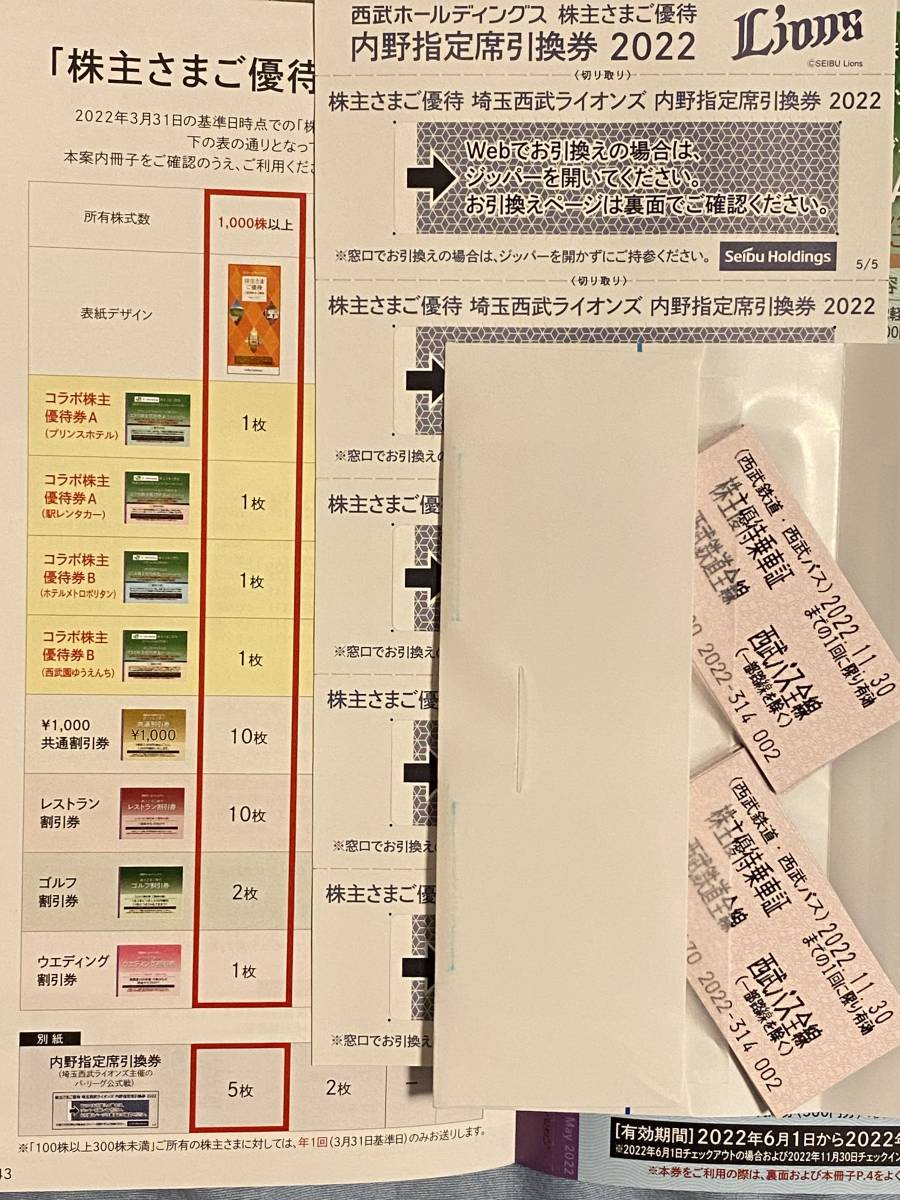 お中元 西武ホールディングス 株主優待券２冊 ※鉄道乗車券は含みません