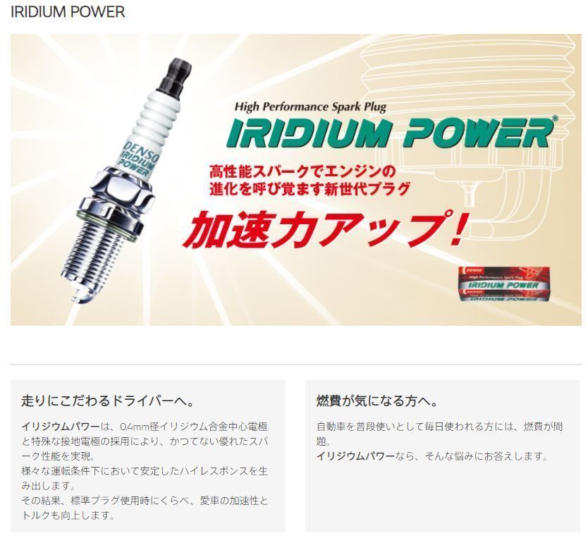 IU22　デンソー　イリジウムパワー　日本郵便ゆうパケットで発送_画像2