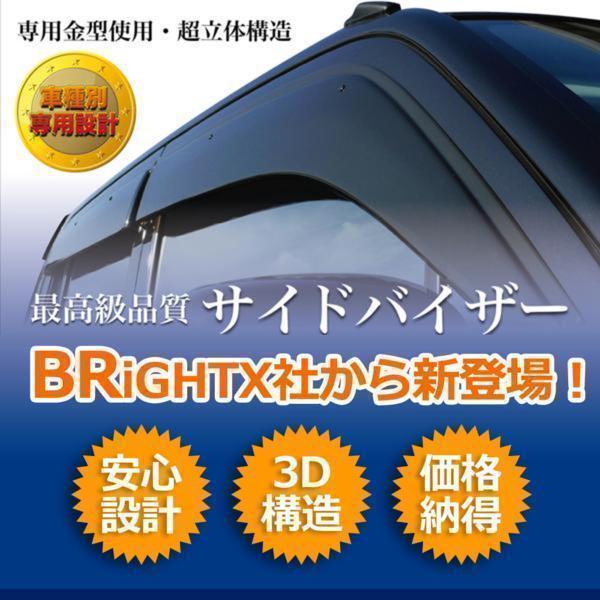 低価最新作】 ヤフオク! - 即決発送 HONDA ホンダ 【 現行 N-ONE 型式