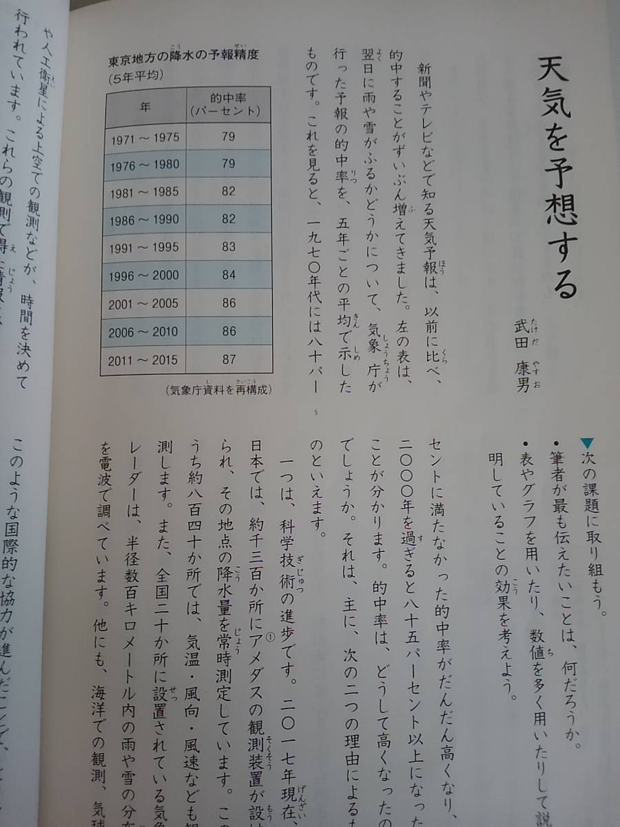 国語　5年　文部科学省検定済教科書 小学校　令和3年　銀河　光村図書　国語507　【即決】_画像8