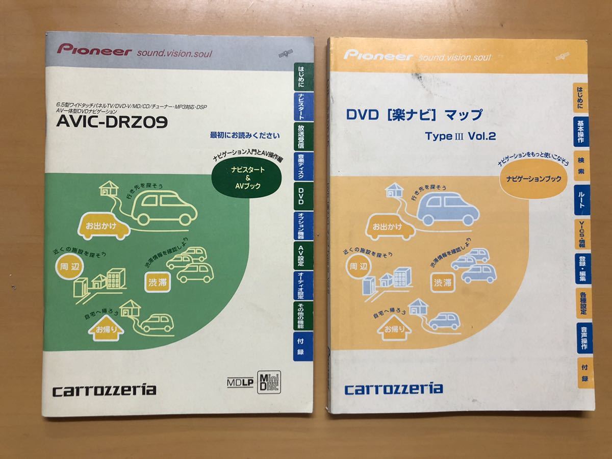  Сarrozzeria  AVIC-DRZ09  navi  старт &AV...  навигация ...  руководство по эксплуатации   Pioner 