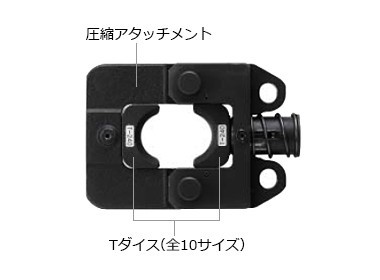Panasonic 新品未使用 圧縮アタッチメント+ダイス10個 特別 Panasonic 新品未使用 圧縮アタッチメント+ダイス10個 特別