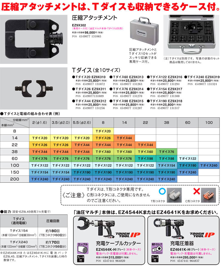 Panasonic 新品未使用 圧縮アタッチメント+ダイス10個 特別 Panasonic 新品未使用 圧縮アタッチメント+ダイス10個 特別