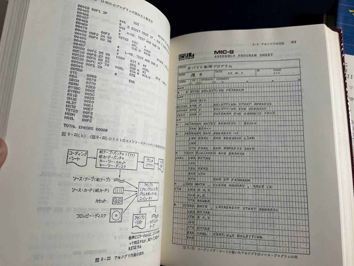 микро компьютер практическое применение manual ( внизу ) програмное обеспечение сборник ширина .. следующий . радио технология фирма 
