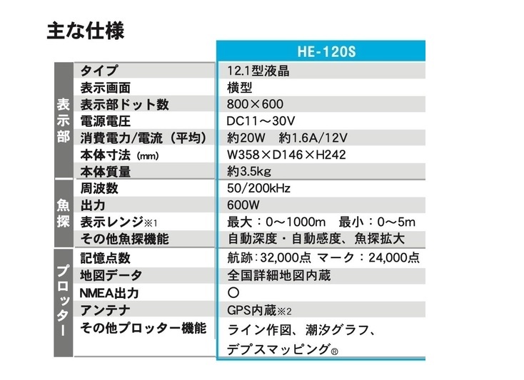 在庫あり HE-120S GP-16H付 12.1型 GPS魚探 振動子 TD28 ヘディング接続可能 HONDEX ホンデックス 格安即決 在庫あり HE-120S GP-16H付 12.1型 GPS魚探 振動子 TD28 ヘディング接続可能 HONDEX ホンデックス 格安即決