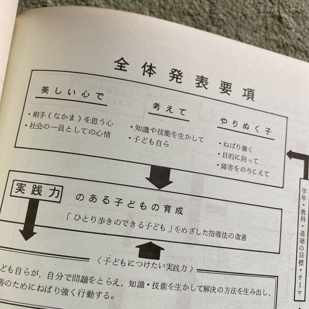 実践力のある子どもの育成　岐阜市立加納小学校_画像5