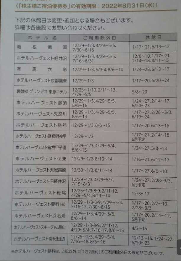 数量9■１枚■東急不動産株主優待券 ホテルハーヴェストクラブ宿泊割引券那須 鬼怒川 箱根甲子園　旧軽井沢 蓼科　箱根翡翠有馬六彩b_画像3