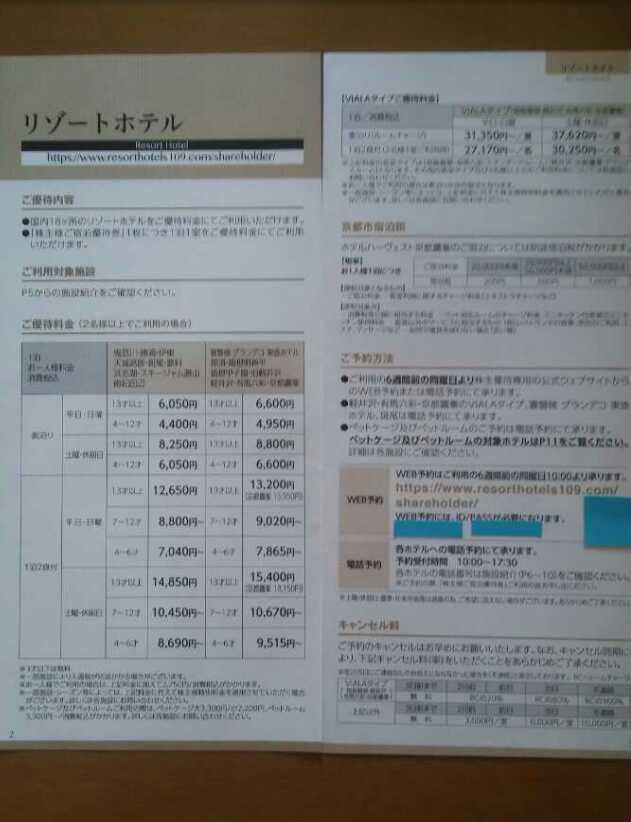 数量9■１枚■東急不動産株主優待券 ホテルハーヴェストクラブ宿泊割引券那須 鬼怒川 箱根甲子園　旧軽井沢 蓼科　箱根翡翠有馬六彩b_画像2