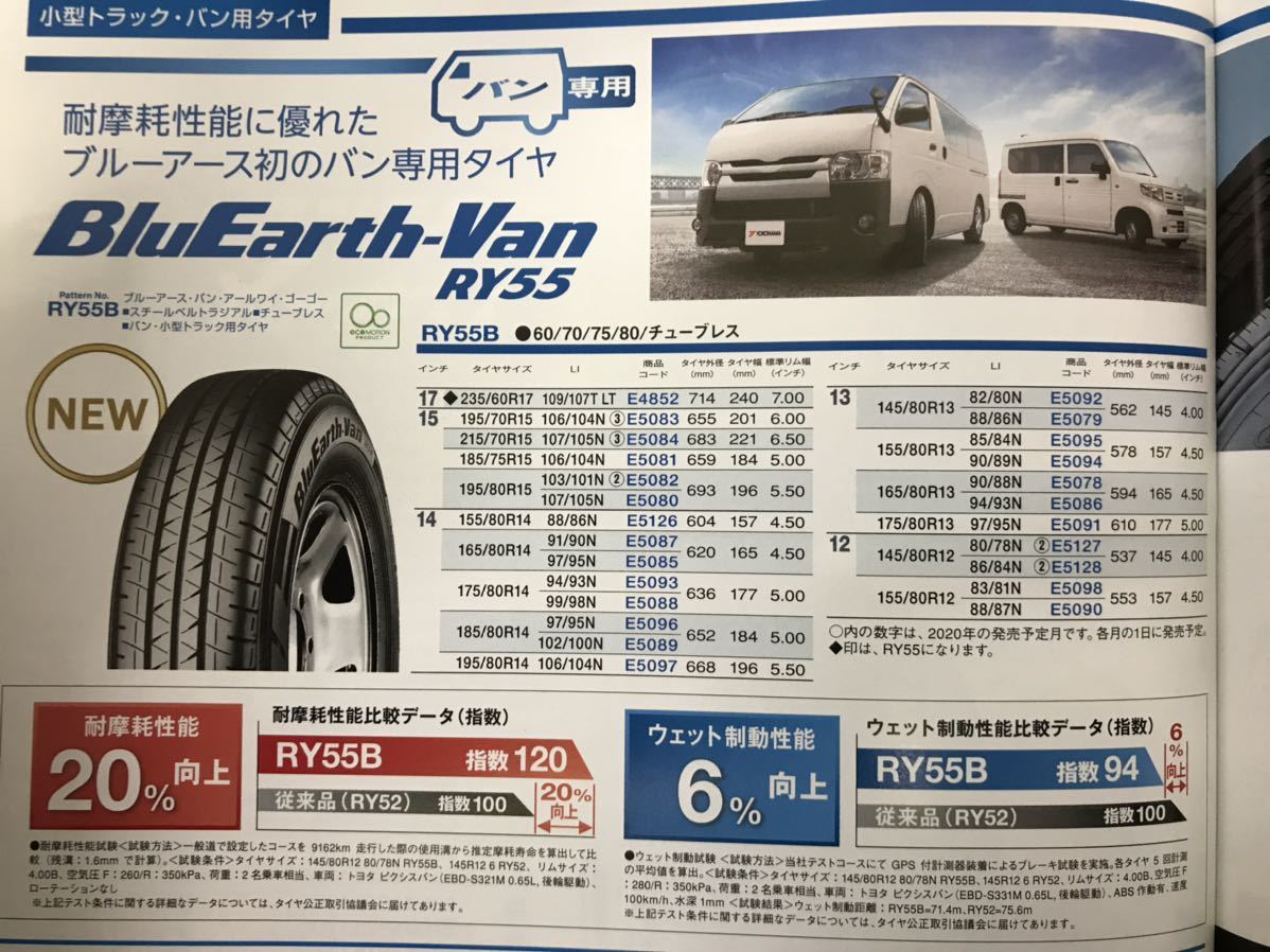 本物保証】 22年製!送料込み!全国一律20800円! 145/80R12 6PR ...