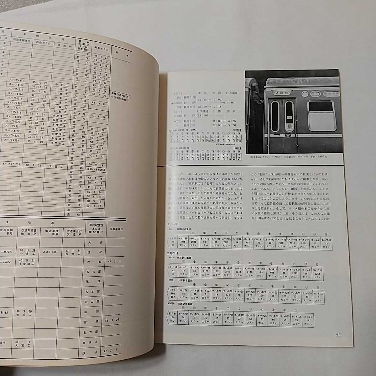 zaa-342♪鉄道ファン18　1976年5月号 著者 特集：銀河ものがたり−東海道夜行急行史_画像8