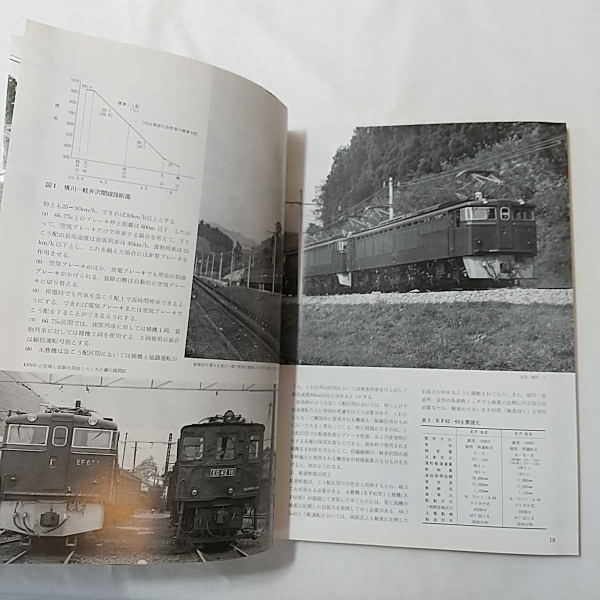 zaa-342♪鉄道ファン215　1979年3月号 峠の機関車ショートヒストリー_画像6