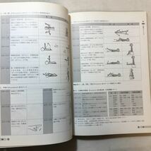 zaa-288♪神経疾患のリハビリテーション 単行本 1997/5/1 平井 俊策 (編さん), 江藤 文夫 (編さん)