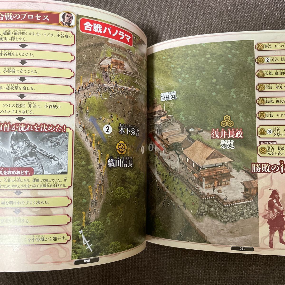 天下をめざせ 戦国合戦パノラマ大図鑑/小和田哲男|Yahoo!フリマ 天下をめざせ 戦国合戦パノラマ大図鑑/小和田哲男|Yahoo!フリマ