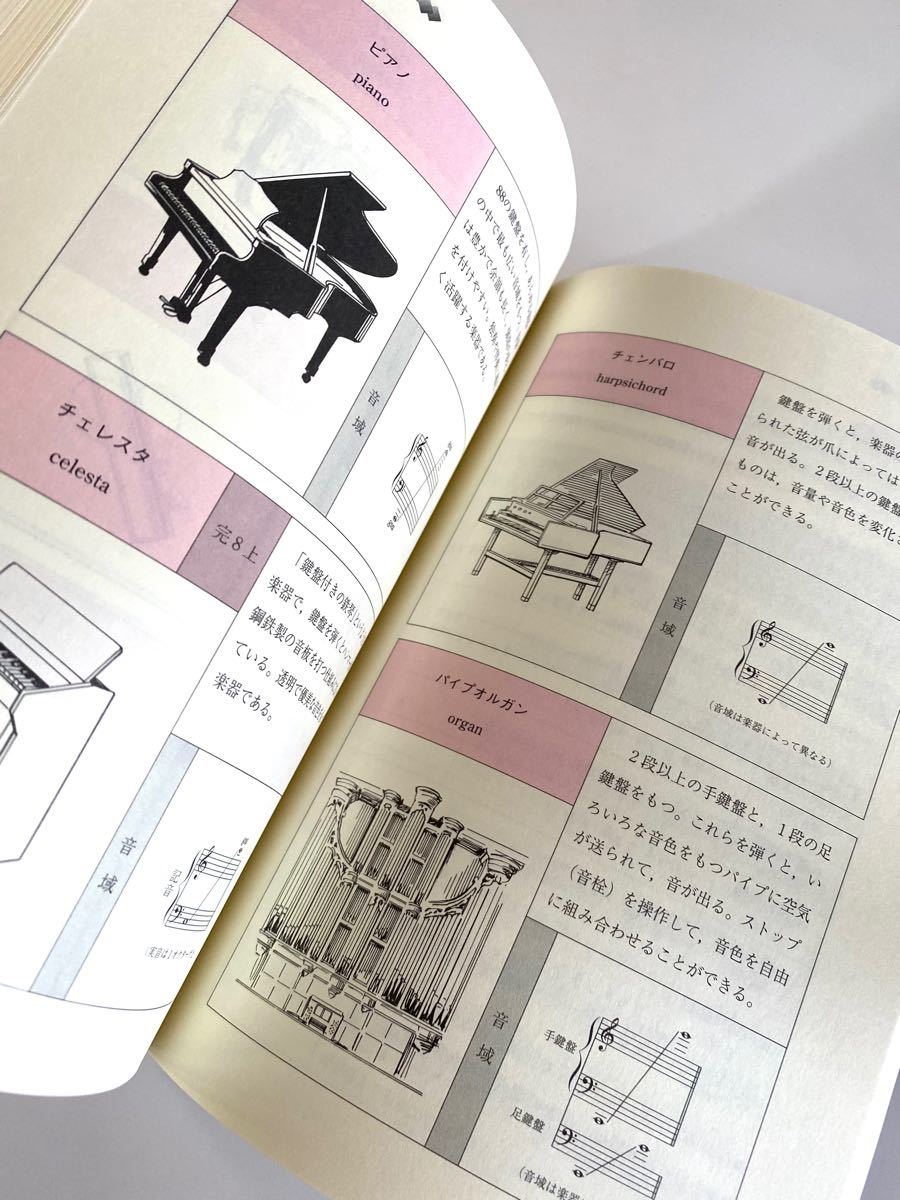 【新品未使用】改訂　音楽通論　N1