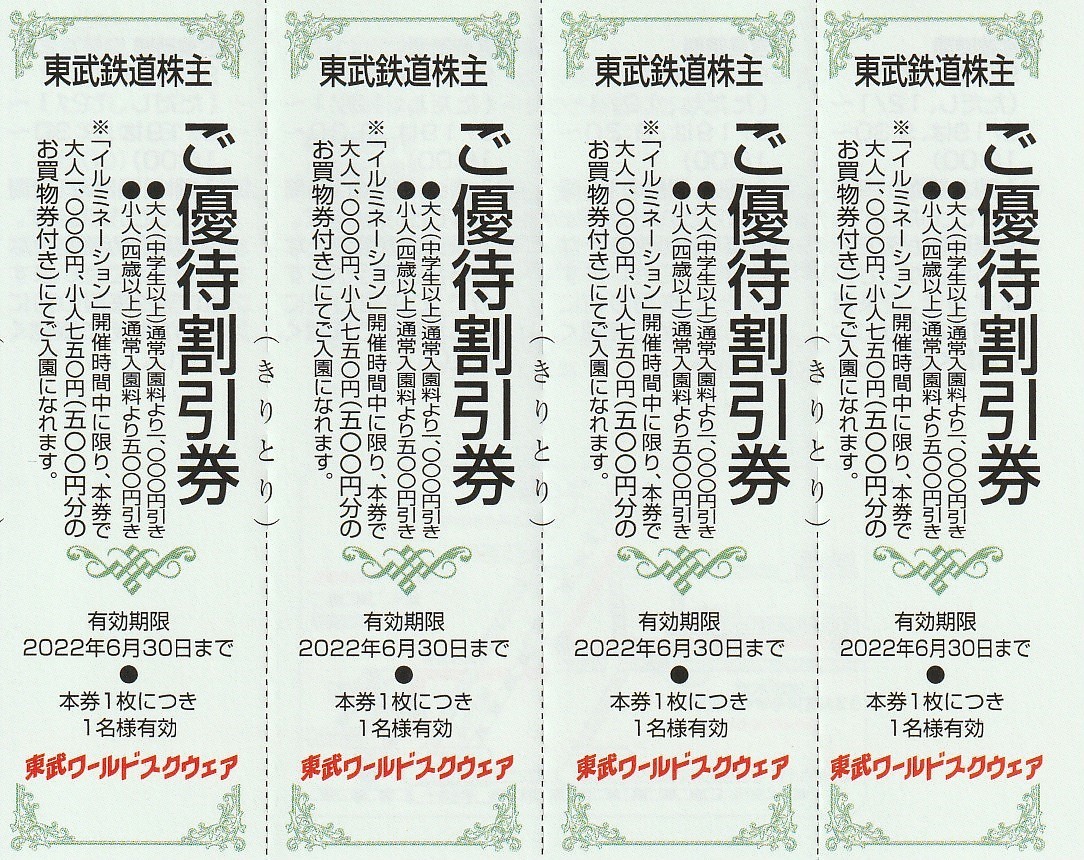 新着★東武鉄道株主★東武ワールドスクウェア★ご優待割引券★4枚セット★即決_画像1