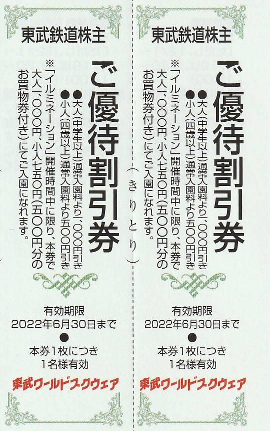 新着★東武鉄道株主★東武ワールドスクウェア★ご優待割引券★2枚セット★即決_画像1