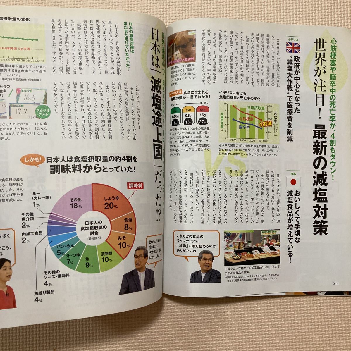 雑誌 NHKガッテン！ 2020年3-4月号 住まい、暮らし、育児