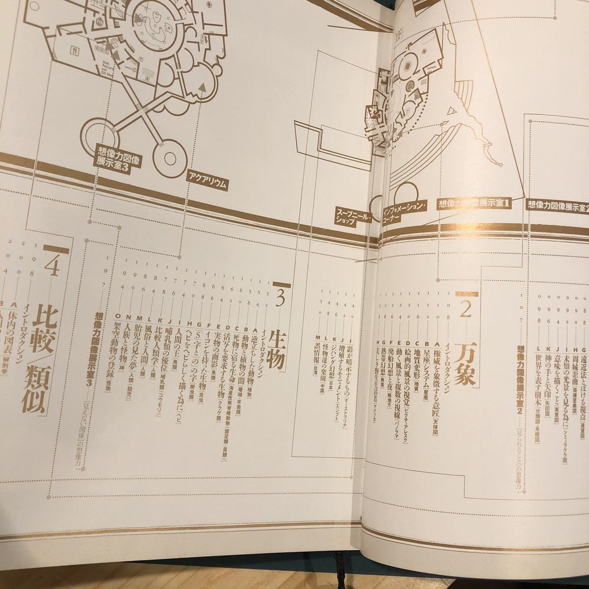 想像力博物館 著者 荒俣宏 ほか著 出版社 作品社 item details 想像力博物館 著者 荒俣宏 ほか著 出版社 作品社 item details