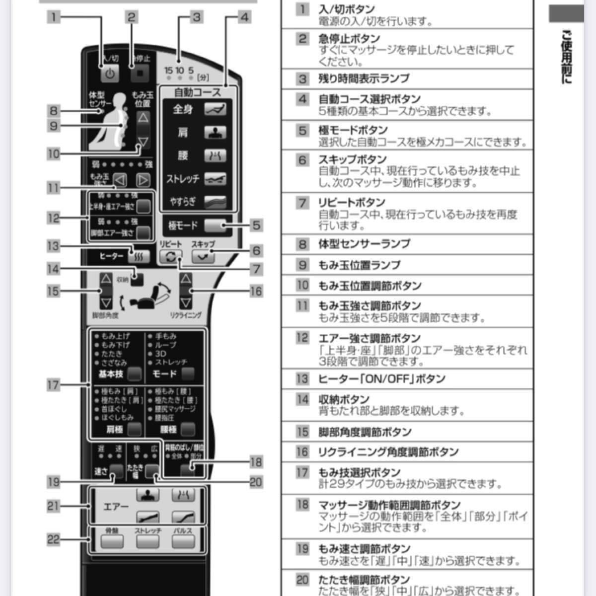 【美品】フジ医療器 AS-860 サイバーリラックス/家庭用電気マッサージチェア☆坐骨神経痛☆疲労回復/手腕足裏熱機能搭載/動作品