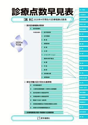 診療点数早見表(２０２０年４月版) ［医科］２０２０年４月現在の診療報酬点数表／医学通信社_画像1