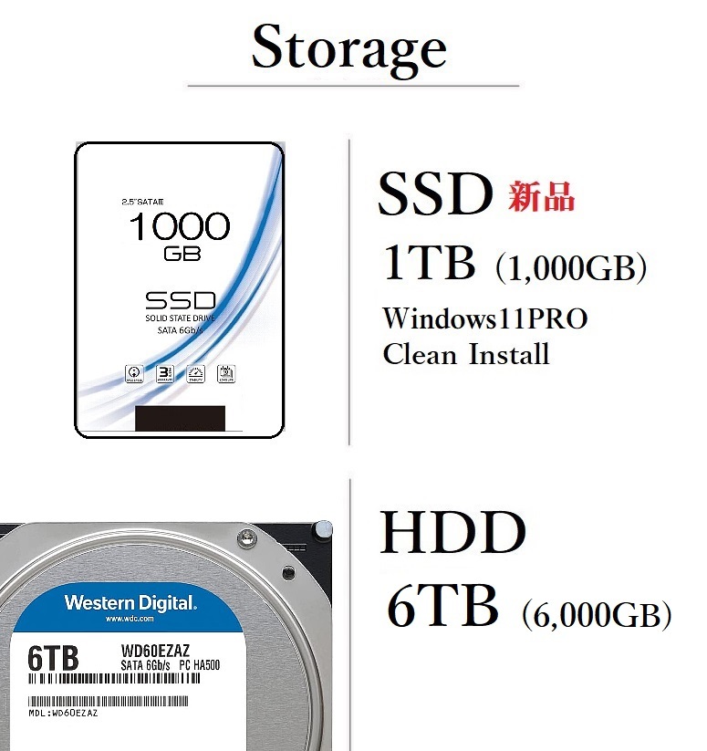 大容量！ i7-3770/ 新品SSD 1TB/ HDD 6TB/ DVDスーパーマルチ/ メモリ16GB/ Win11Pro/ Office2021Pro/ メディア15/ 税無/ 即納_画像3