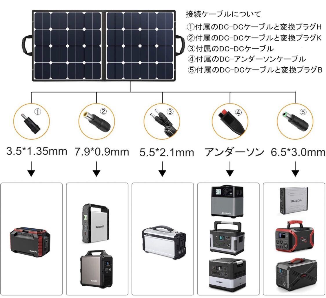 豊富なSALE ヤフオク! ソーラーチャージャー 100W 折りたたみ式... - suaoki 好評限定品