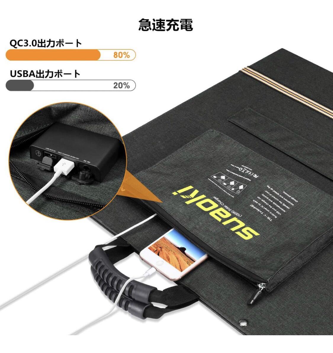 豊富なSALE ヤフオク! ソーラーチャージャー 100W 折りたたみ式... - suaoki 好評限定品