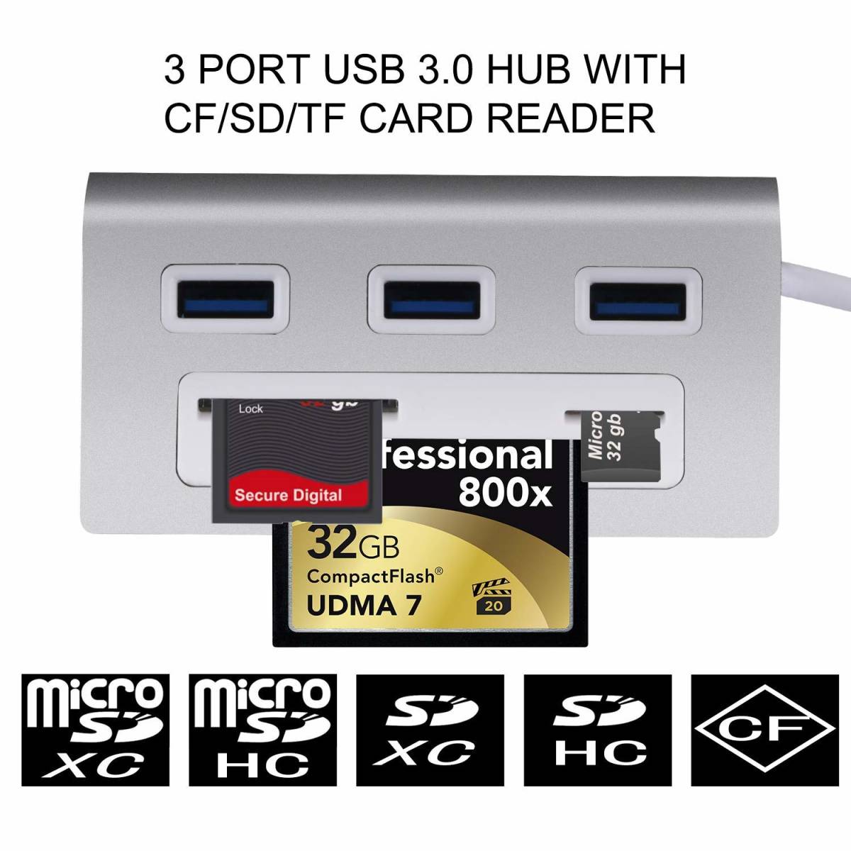 ＃H1 6-in-1 USB 3.0カードリーダー アルミデータ USB 3.0ハブ 高速ポート3つとCF/SD/TFカードリーダー 12インチUSBケーブル