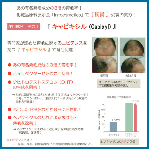 CroixスカルプエッセンスＥＸ 120ml×5本セット サロン店販品 抜け毛 薄毛 育毛対策に ミノキシジルの前に キャピキシル配合_画像4