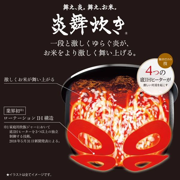 新品未開封 ZOJIRUSHI 象印 炊飯器 圧力IH炊飯ジャー(5.5合炊き