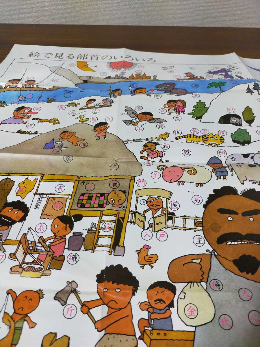 学習ポスター 全三種 小学館の学習百科図鑑 2枚 旺文社小学漢字新辞典特別付録1枚 アサガオ 魚 九九表 漢字 部首 昭和 勉強 小学生 リファレンス 辞書 売買されたオークション情報 Yahooの商品情報をアーカイブ公開 オークファン Aucfan Com 学習ポスター 全三種 小学館の学習百科図鑑 2枚 旺文社小学漢字新辞典特別付録1枚 アサガオ 魚 九九表 漢字 部首 昭和 勉強 小学生 リファレンス 辞書 売買されたオークション情報 Yahooの商品情報をアーカイブ公開 オークファン Aucfan Com