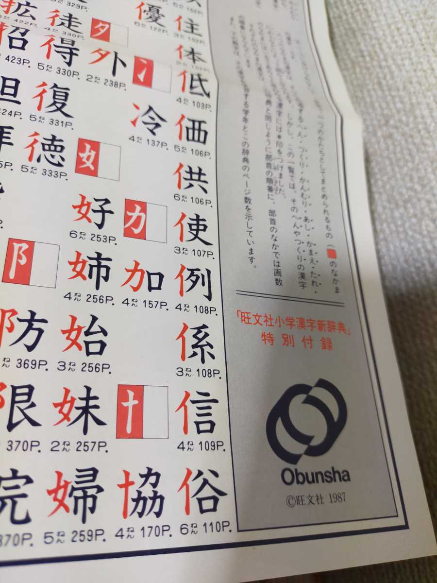 学習ポスター 全三種 小学館の学習百科図鑑 2枚 旺文社小学漢字新辞典特別付録1枚 アサガオ 魚 九九表 漢字 部首 昭和 勉強 小学生 リファレンス 辞書 売買されたオークション情報 Yahooの商品情報をアーカイブ公開 オークファン Aucfan Com 学習ポスター 全三種 小学館の学習百科図鑑 2枚 旺文社小学漢字新辞典特別付録1枚 アサガオ 魚 九九表 漢字 部首 昭和 勉強 小学生 リファレンス 辞書 売買されたオークション情報 Yahooの商品情報をアーカイブ公開 オークファン Aucfan Com