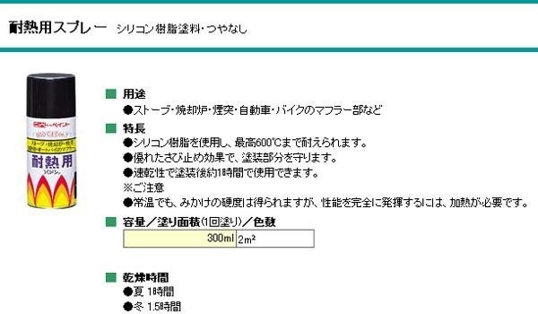ニッペ ホームペイント 耐熱用スプレー 300ml 12本入 塗料【黒 ニッペ ホームペイント 耐熱用スプレー 300ml 12本入 塗料【黒