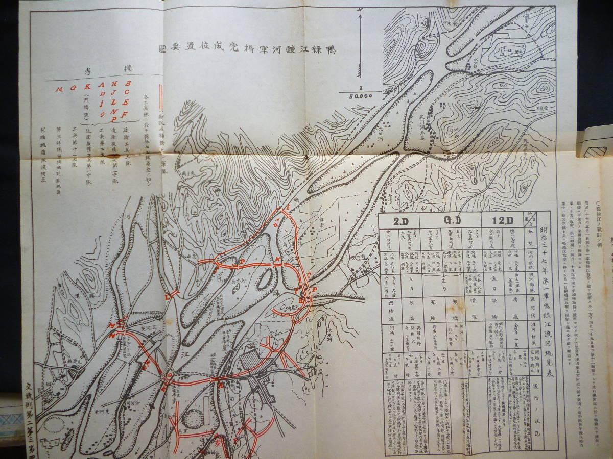 軍事資料☆昭和9年改訂 戦例集 全」要図233図 附表 戦術學 兵器 軍事資料☆昭和9年改訂 戦例集 全」要図233図 附表 戦術學 兵器